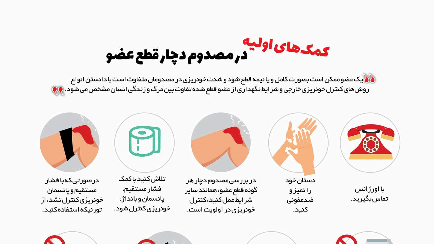 در حوادث چگونه به مصدوم دچار قطع عضو کمک کنیم؟/ اینفوگرافیک